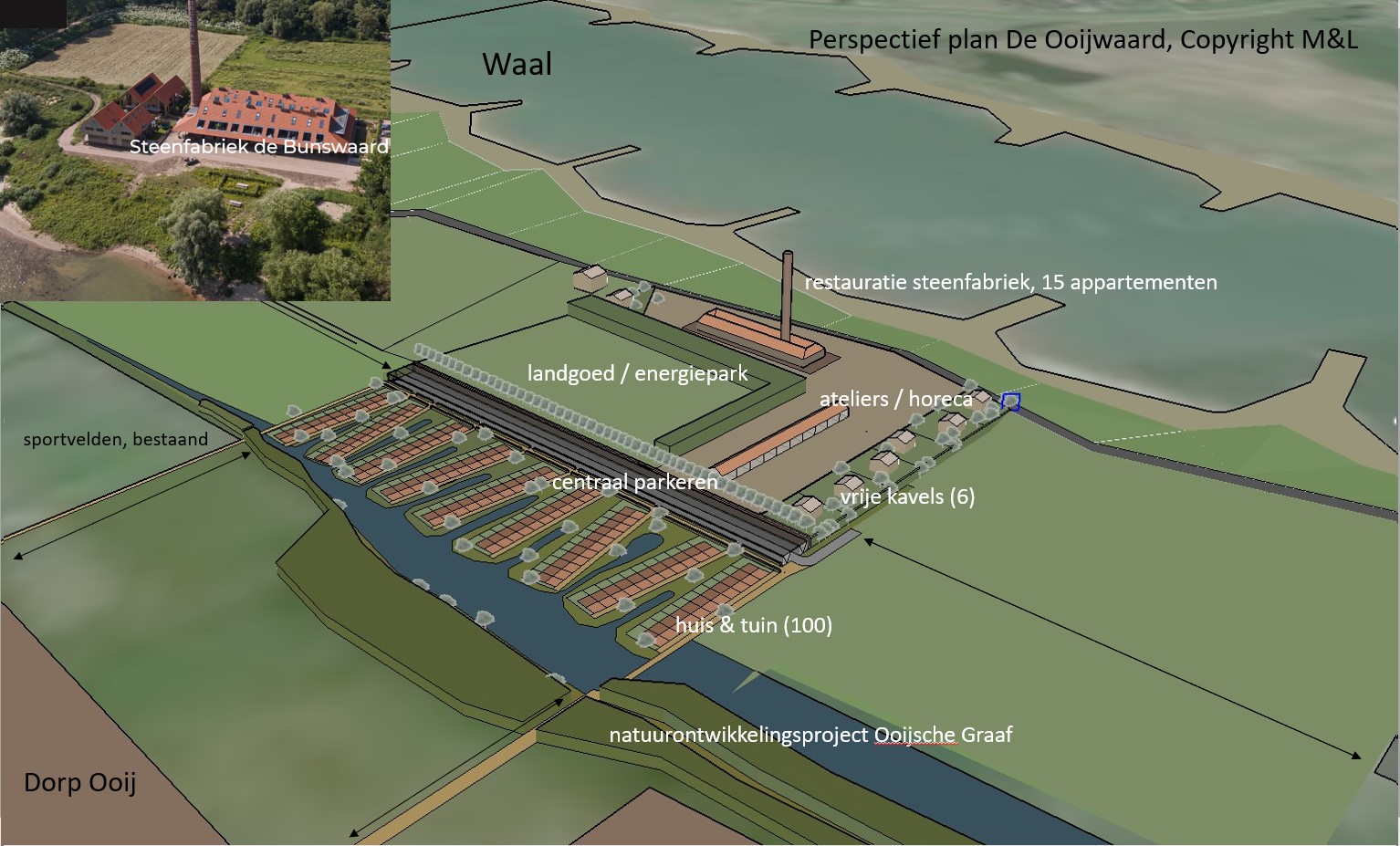 plan_De_Ooijwaard_birdseye_view_petitie_dec_20212.jpg