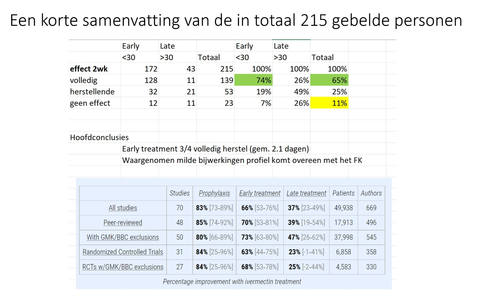 samenvatting.png